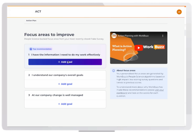 ACT