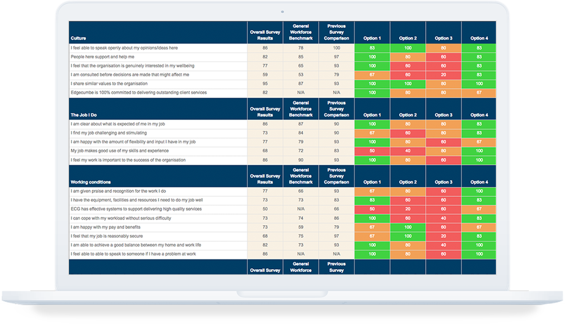 Online Reporting MacBook 1