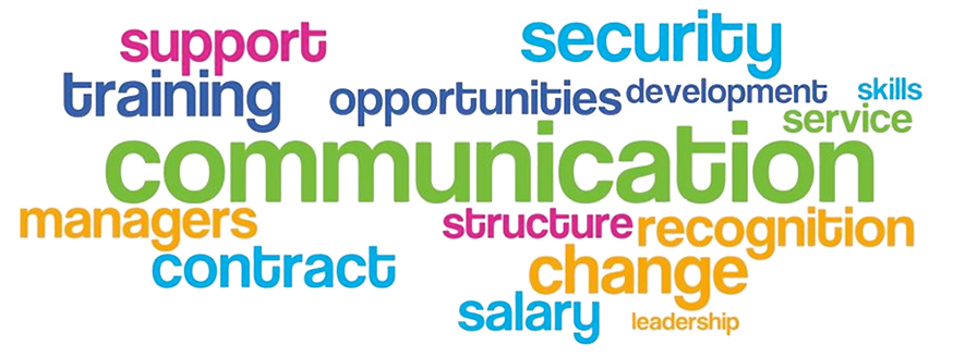 Wordcloud (Transparent)