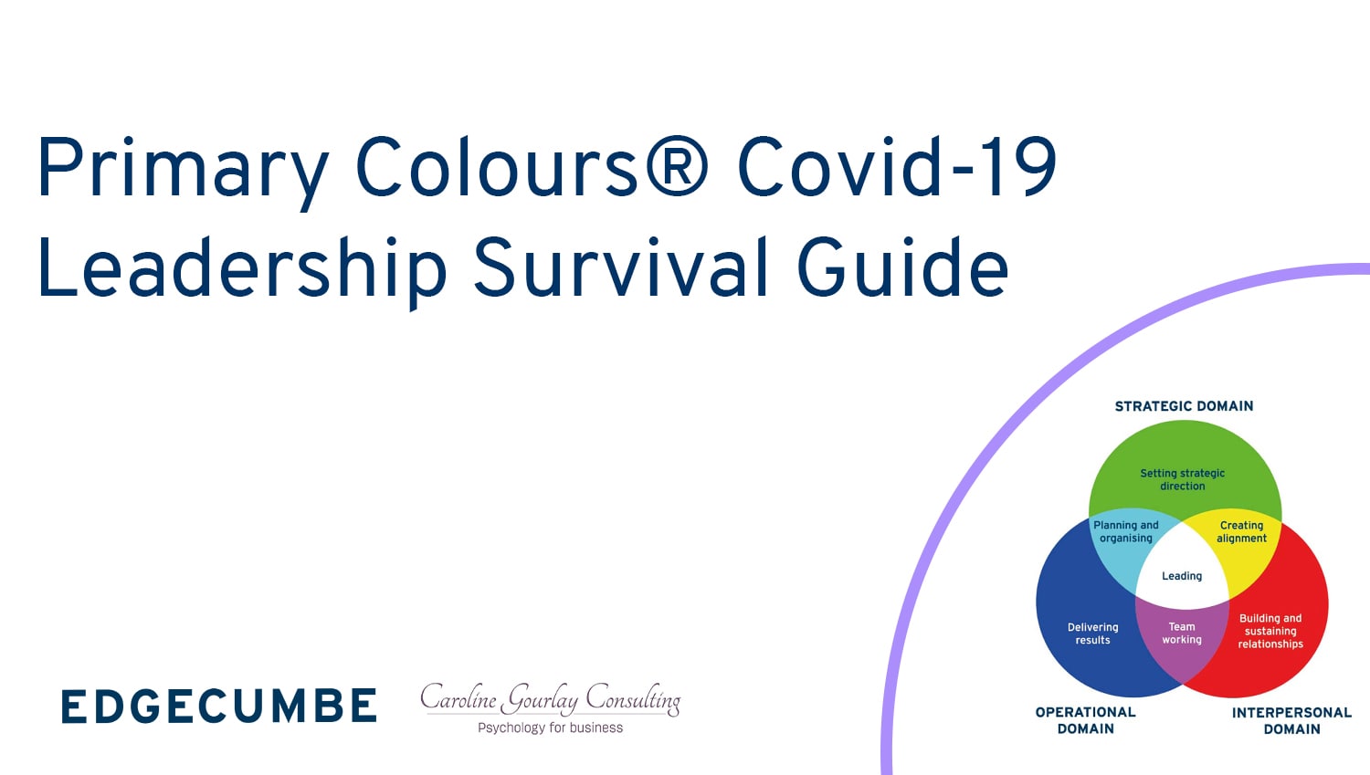 COVID-19 Guide